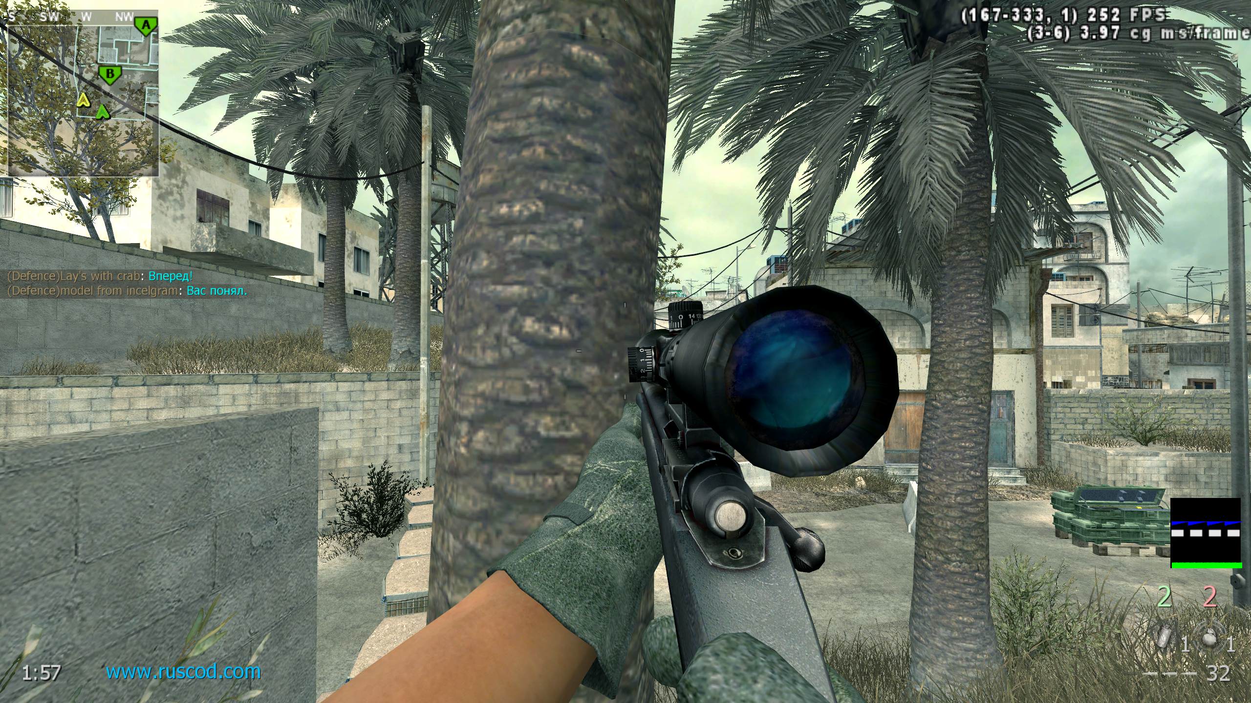 model from incelgram